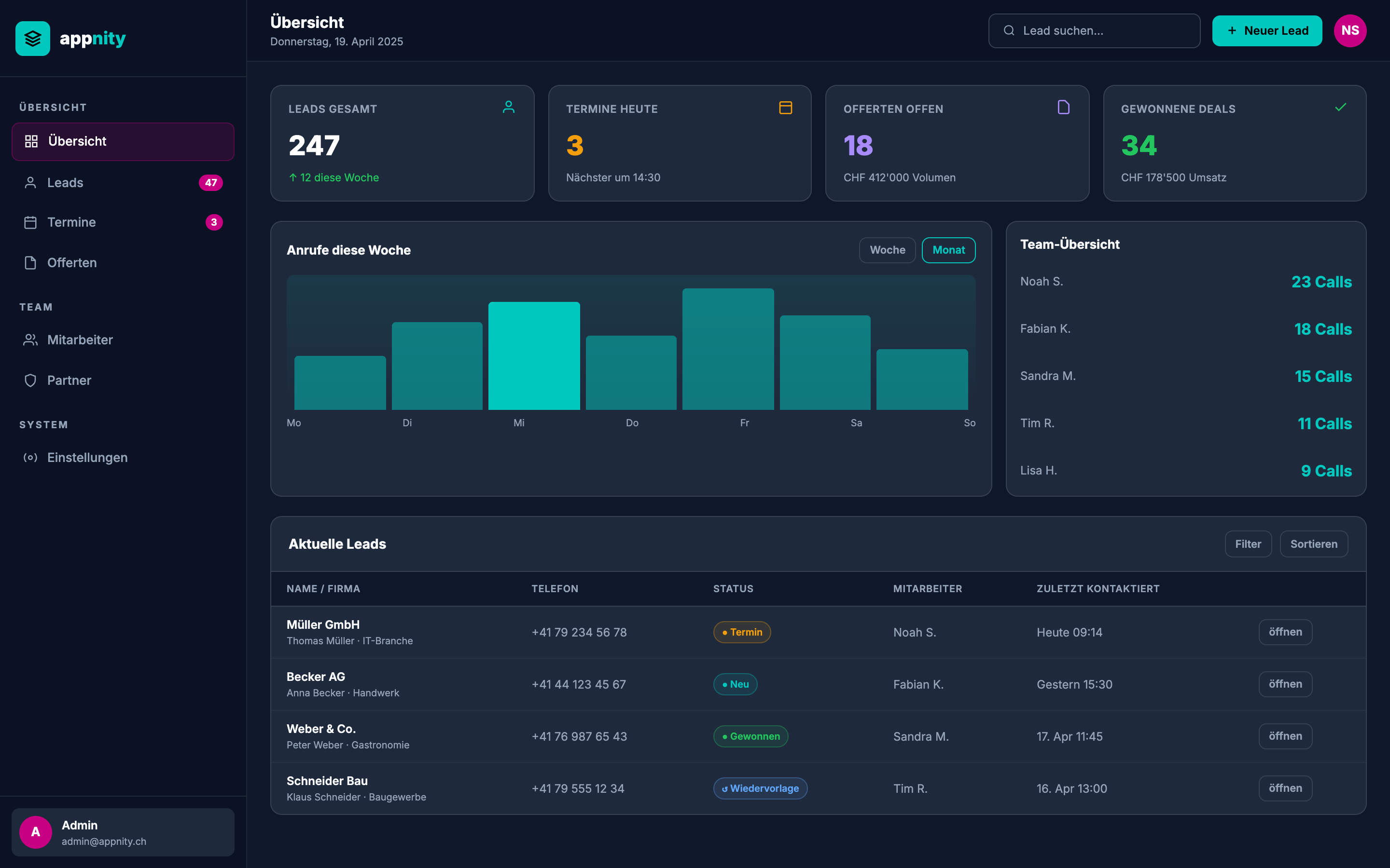 Appnity CRM Dashboard